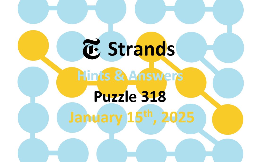 ‘Wordle’ Answer Today 1306 January 15th 2025 – Hints and Solution (1/15/25)