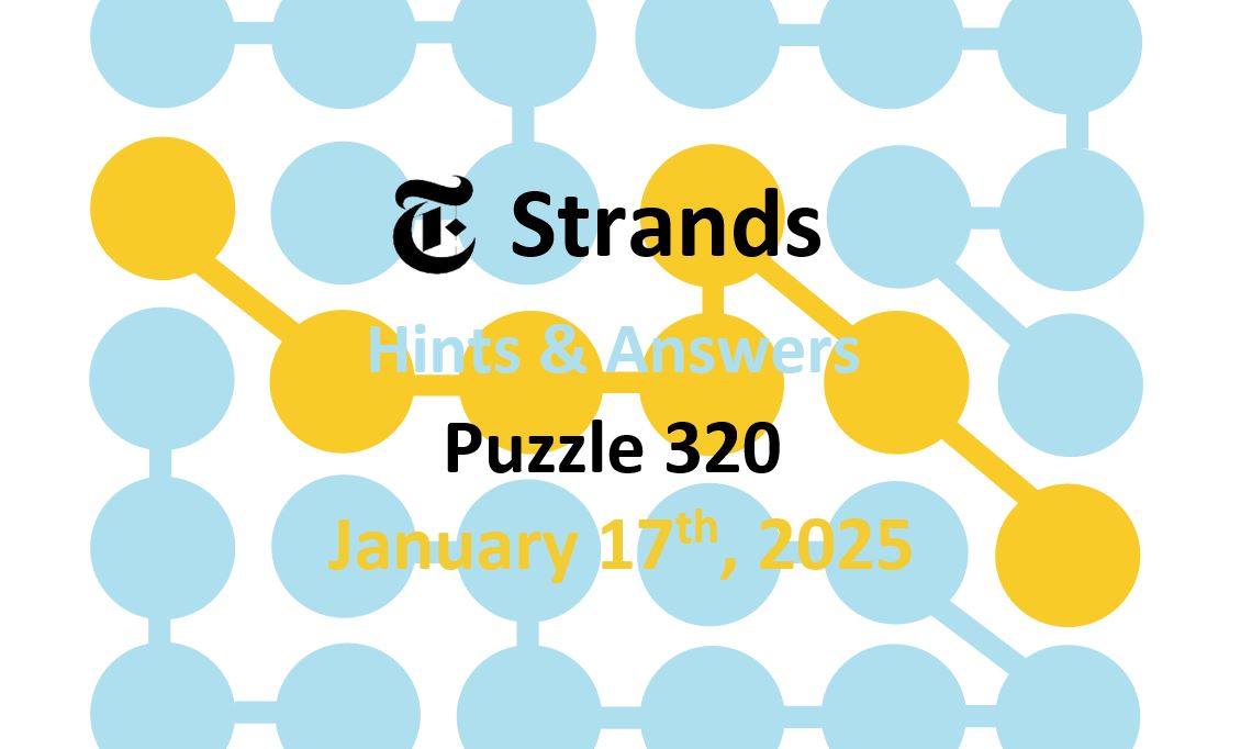 ‘Wordle’ Answer Today 1308 January 17th 2025 – Hints and Solution (1/17/25)