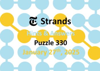 ‘Wordle’ Answer Today 1318 January 27th 2025 – Hints and Solution (1/27/25)