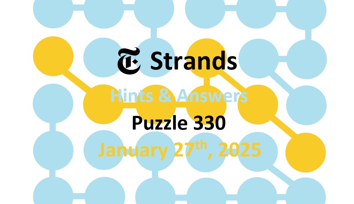 ‘Wordle’ Answer Today 1318 January 27th 2025 – Hints and Solution (1/27/25)