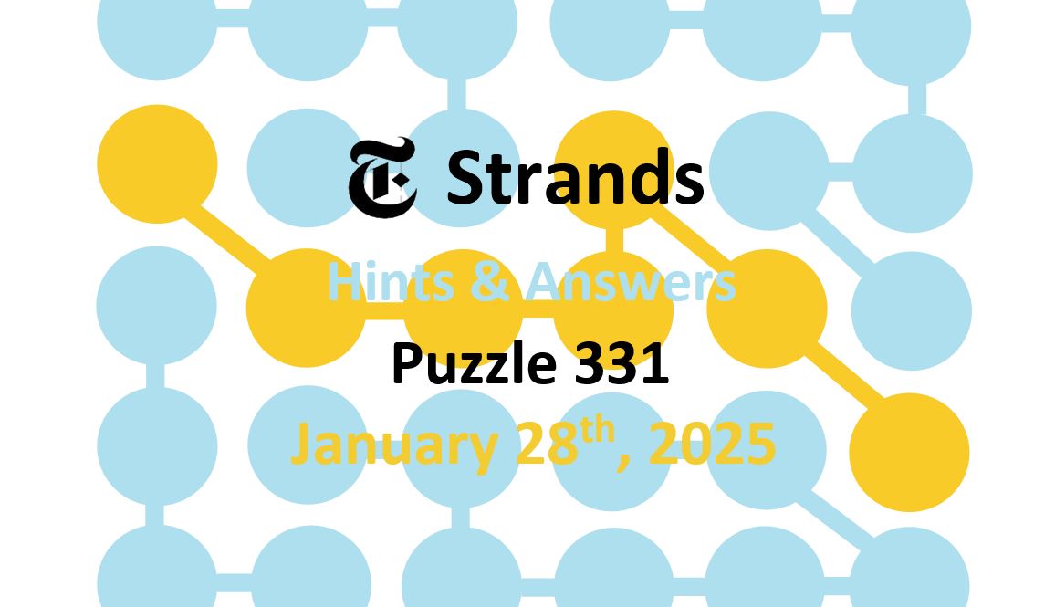 ‘Wordle’ Answer Today 1319 January 28th 2025 – Hints and Solution (1/28/25)