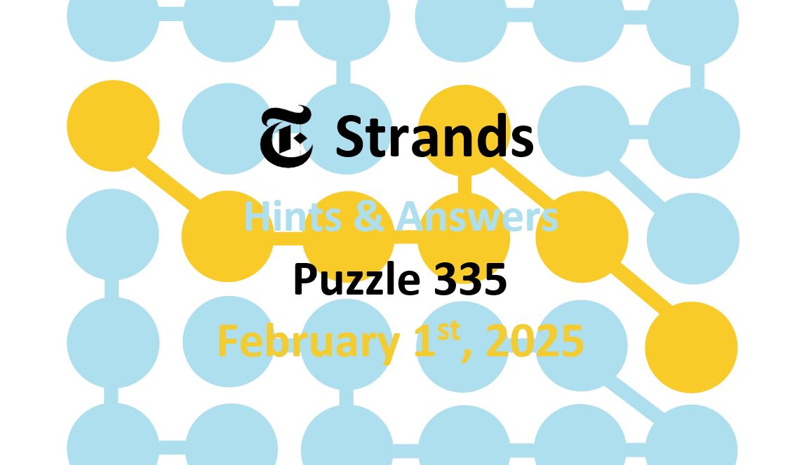 ‘Wordle’ Answer Today 1323 February 1st 2025 – Hints and Solution (2/1/25)