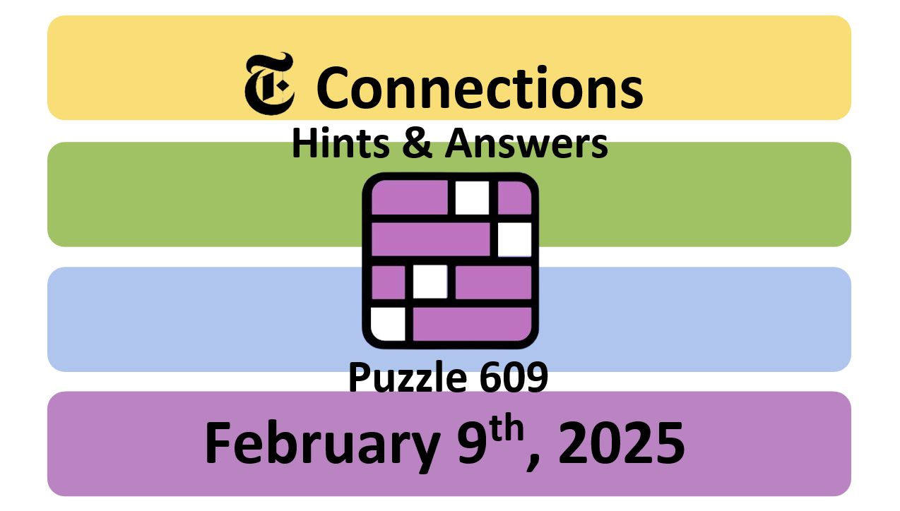 ‘Wordle’ Answer Today 1331 February 9th 2025 – Hints and Solution (2/9/25)