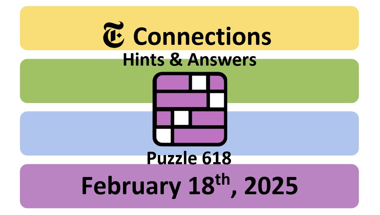 ‘Wordle’ Answer Today 1340 February 18th 2025 – Hints and Solution (2/18/25)
