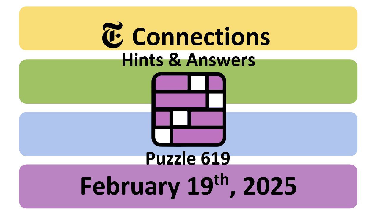 ‘Wordle’ Answer Today 1341 February 19th 2025 – Hints and Solution (2/19/25)