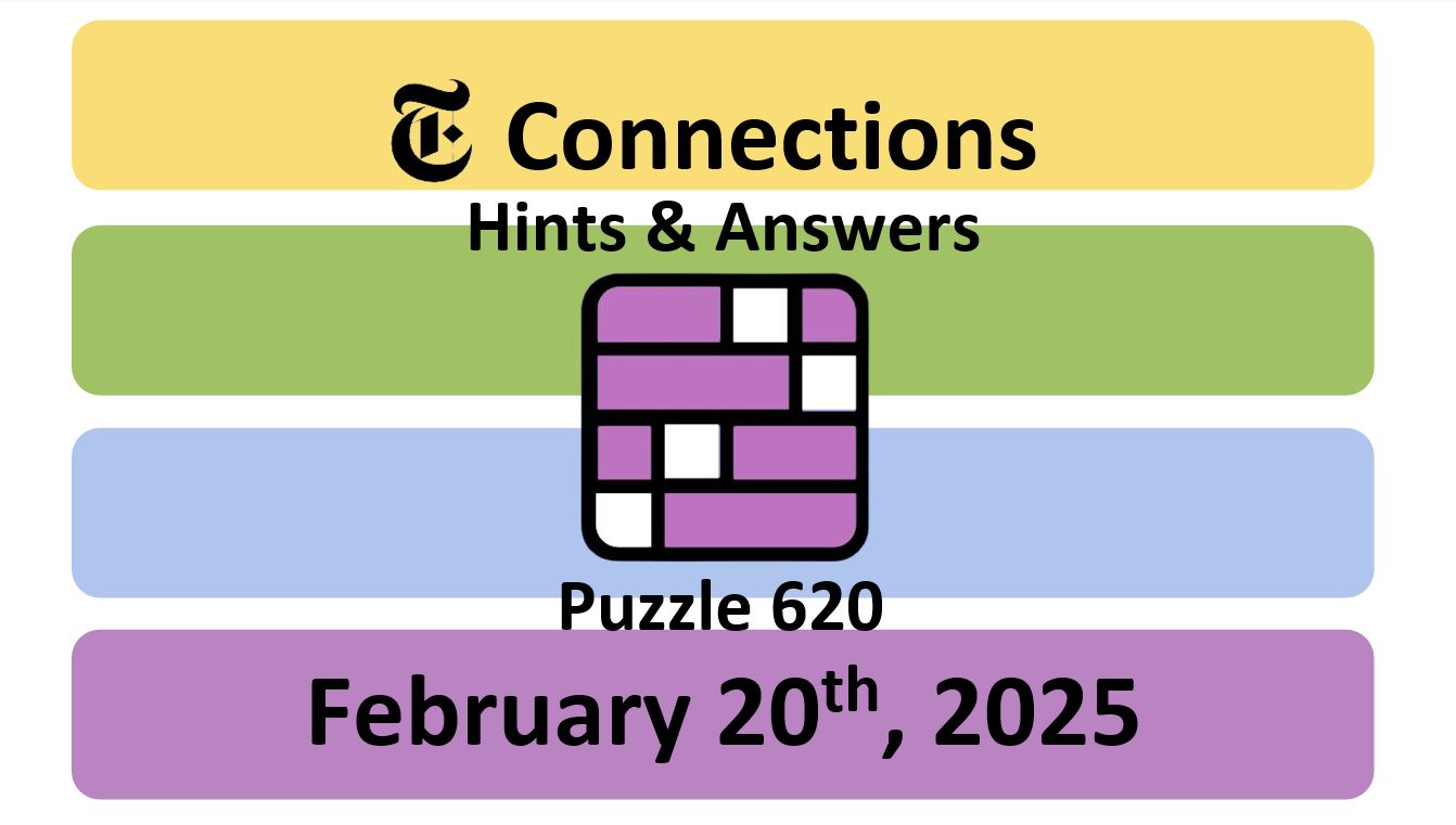 ‘Wordle’ Answer Today 1342 February 20th 2025 – Hints and Solution (2/20/25)