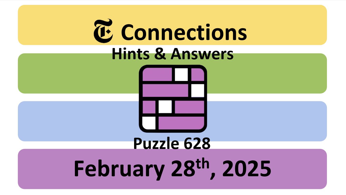 ‘Wordle’ Answer Today 1350 February 28th 2025 – Hints and Solution (2/28/25)