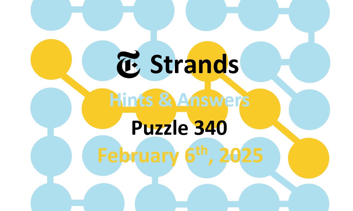 ‘Wordle’ Answer Today 1328 February 6th 2025 – Hints and Solution (2/6/25)