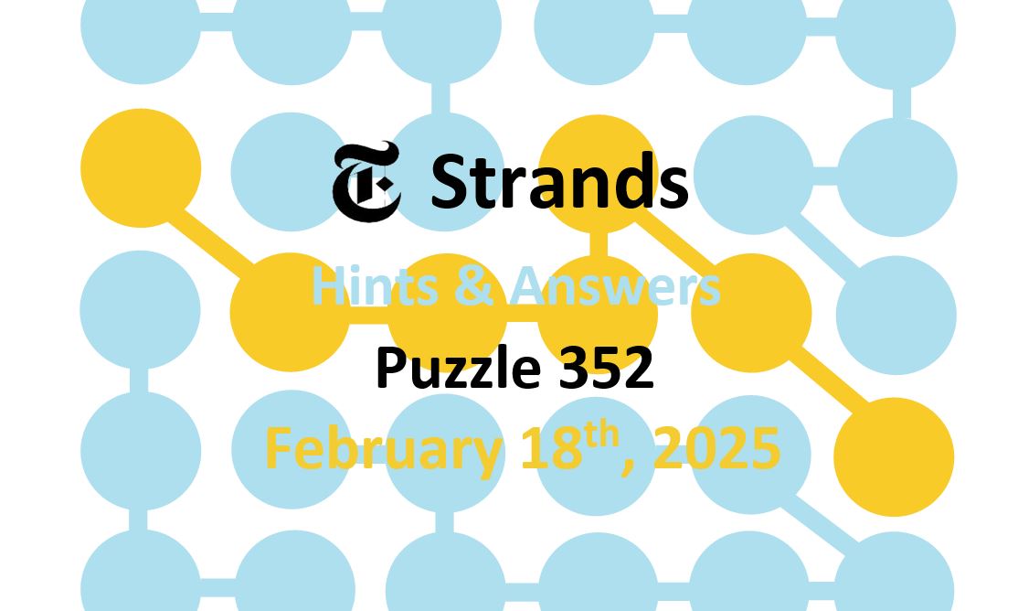 ‘Wordle’ Answer Today 1340 February 18th 2025 – Hints and Solution (2/18/25)