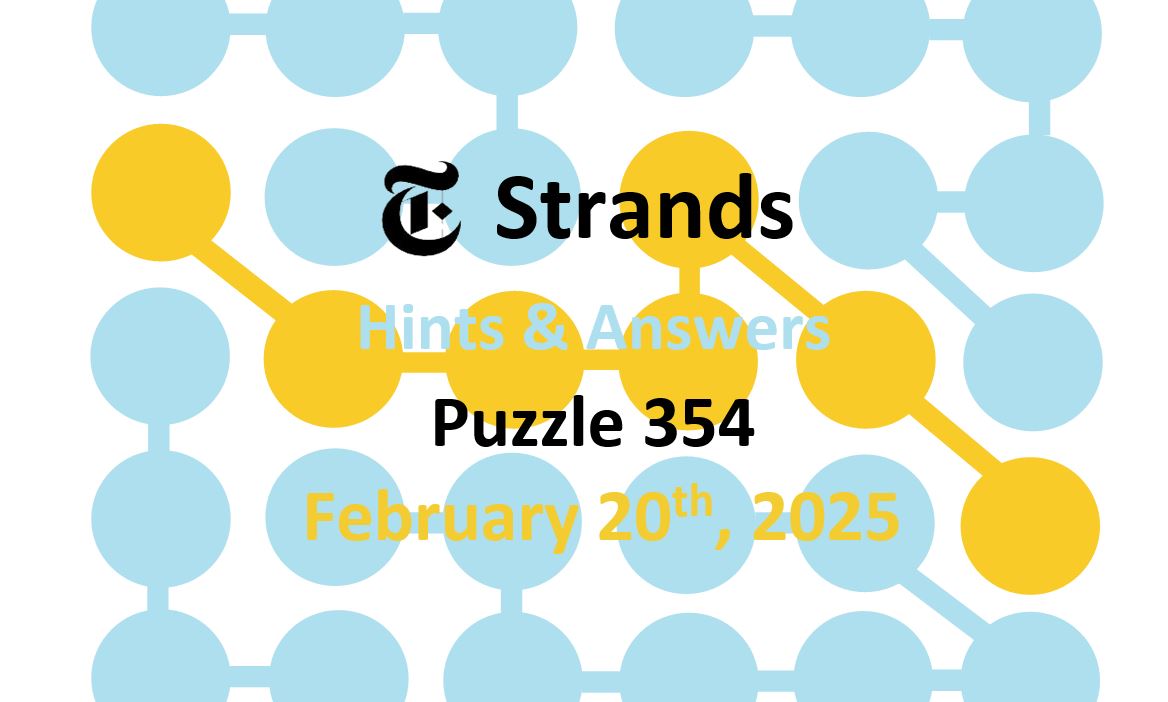 ‘Wordle’ Answer Today 1342 February 20th 2025 – Hints and Solution (2/20/25)