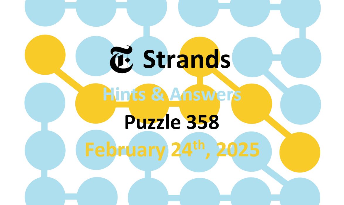 ‘Wordle’ Answer Today 1346 February 24th 2025 – Hints and Solution (2/24/25)