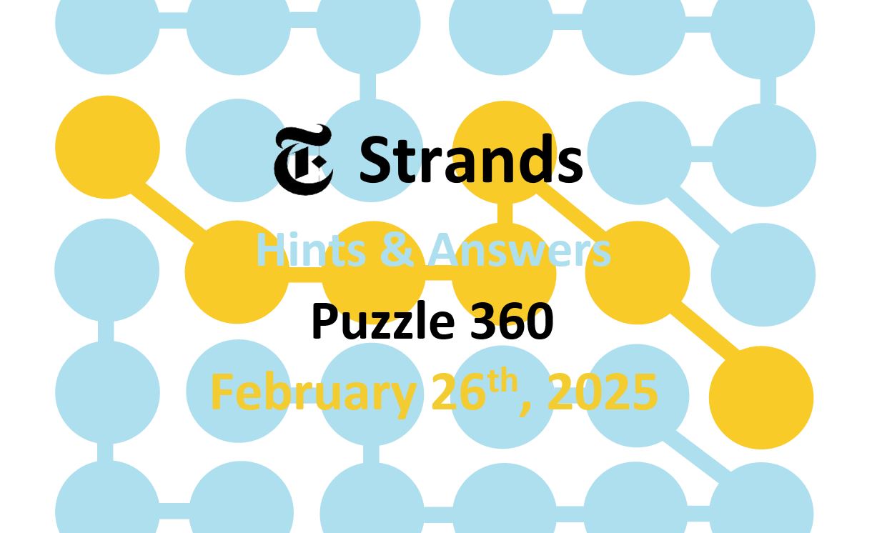 ‘Wordle’ Answer Today 1348 February 26th 2025 – Hints and Solution (2/26/25)