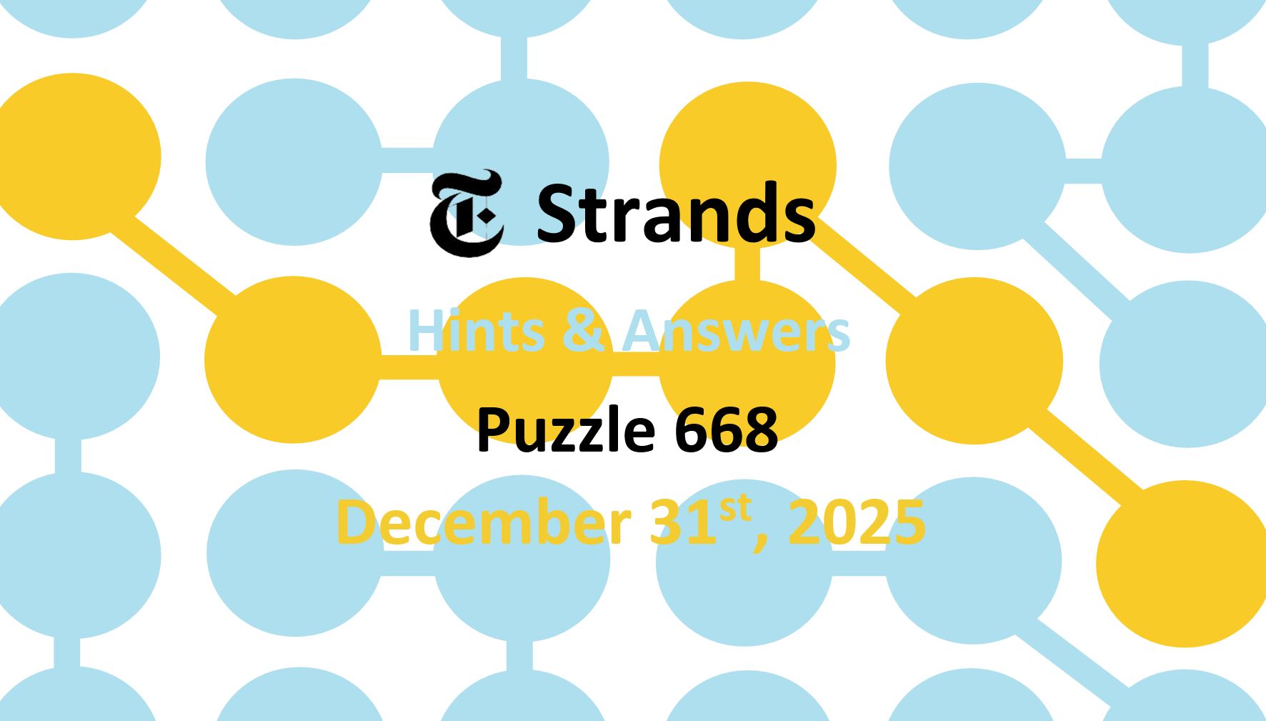‘Wordle’ Answer Today 1656 December 31st 2025 – Hints and Solution (12/31/25)