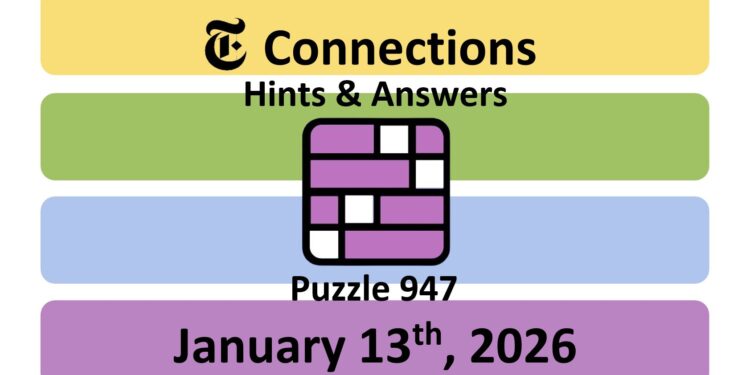 ‘Wordle’ Answer Today 1669 January 13th 2026 – Hints and Solution (13/1/26)