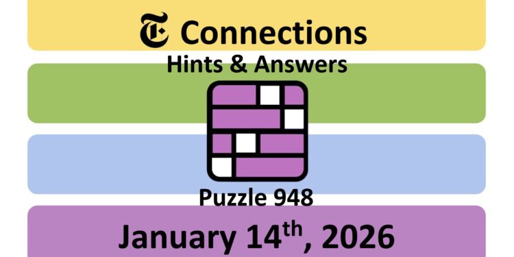 Daily ‘Octordle’ Answers 1449 January 12th, 2026 – Hints and Solutions (1/12/26)