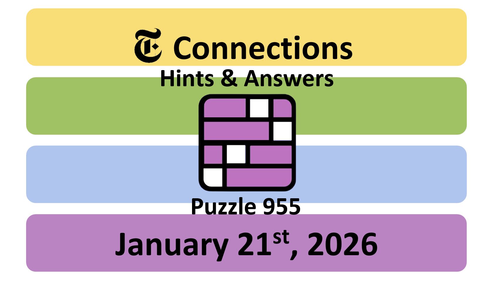 ‘Wordle’ Answer Today 1677 January 21st 2026 – Hints and Solution (21/1/26)