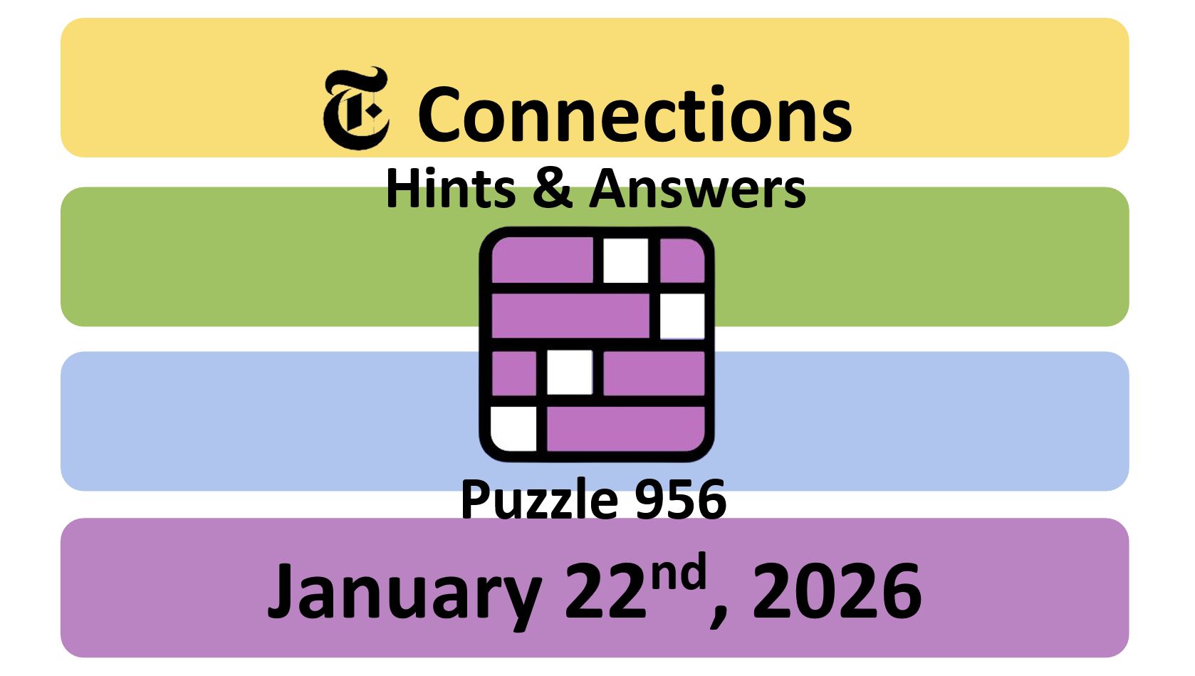 ‘Wordle’ Answer Today 1678 January 22nd 2026 – Hints and Solution (22/1/26)