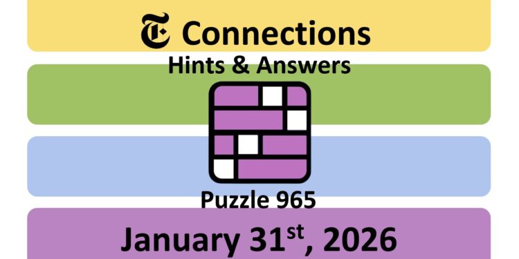 ‘Wordle’ Answer Today 1687 January 31st 2026 – Hints and Solution (31/1/26)