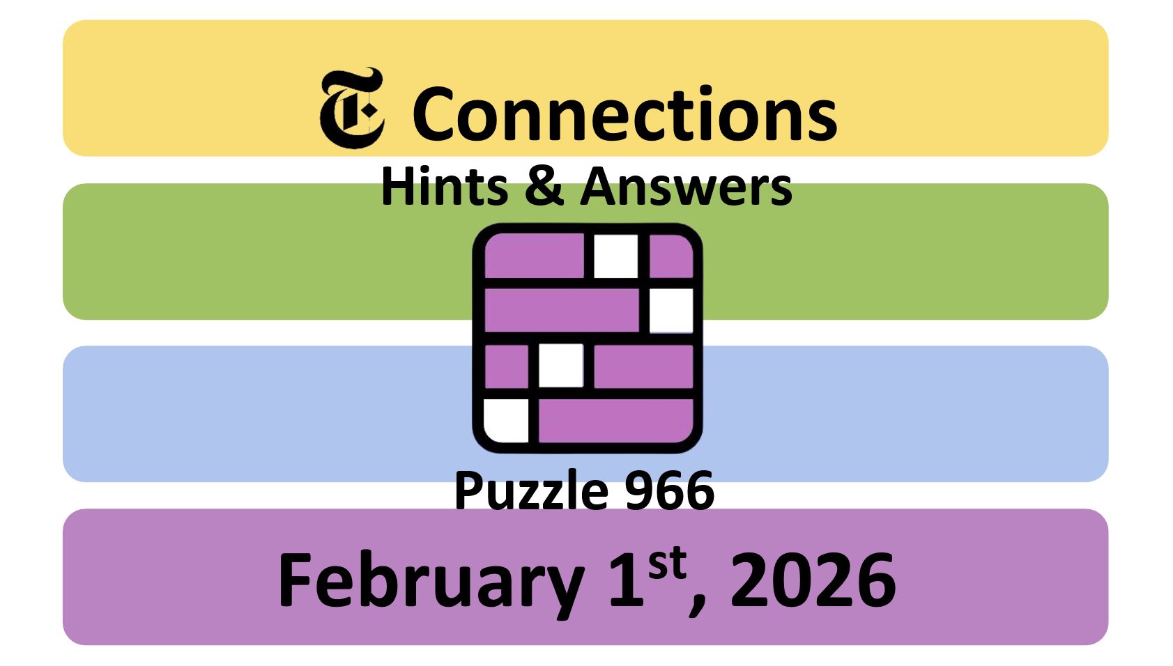 ‘Wordle’ Answer Today 1688 February 1st 2026 – Hints and Solution (2/1/26)