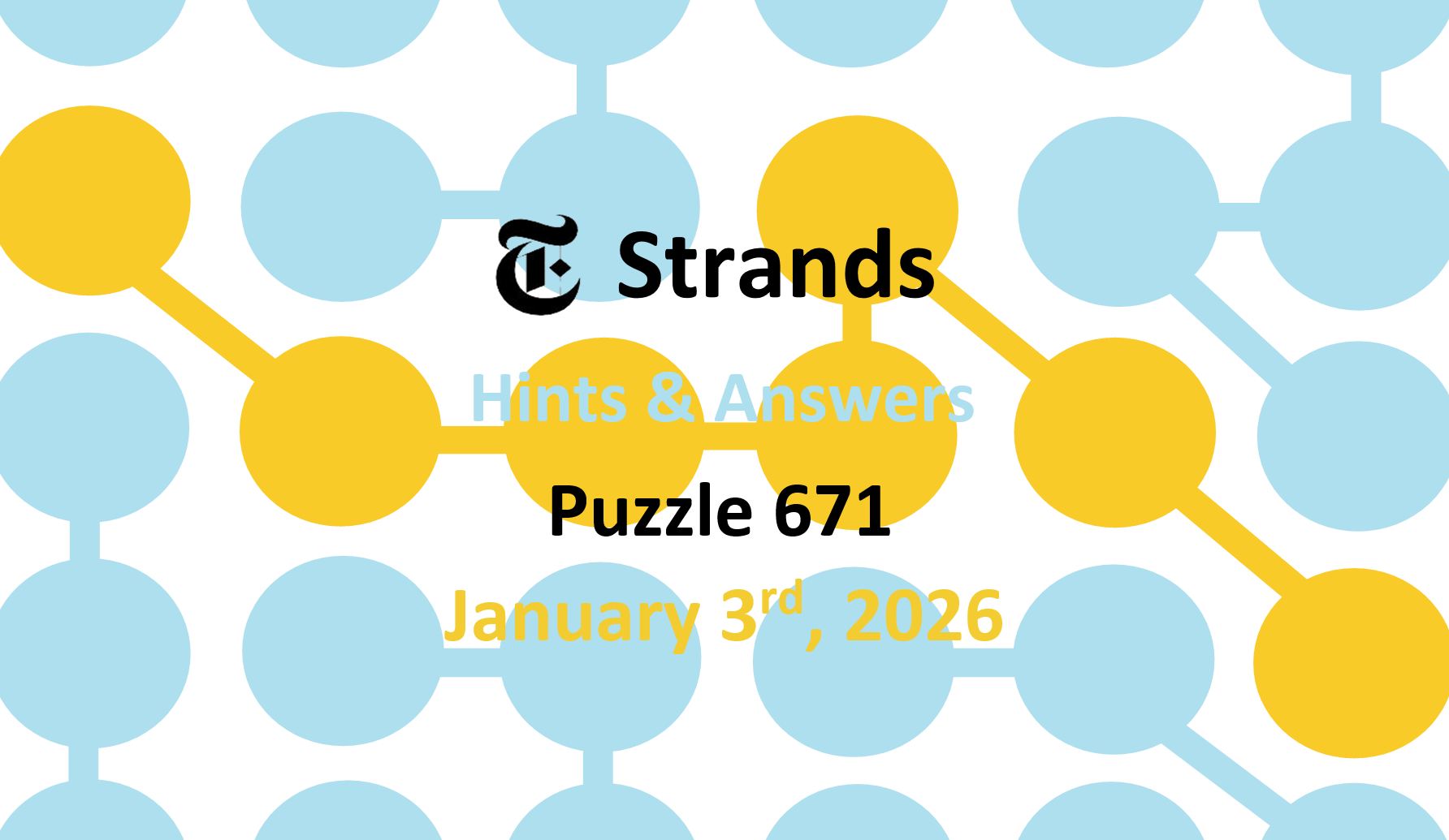 ‘Wordle’ Answer Today 1659 January 3rd 2026 – Hints and Solution (3/1/26)