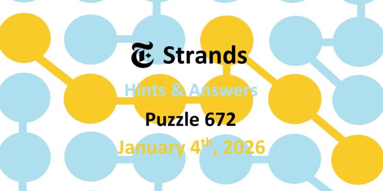 Daily Strands 672 Answers Today - 4th January 2026