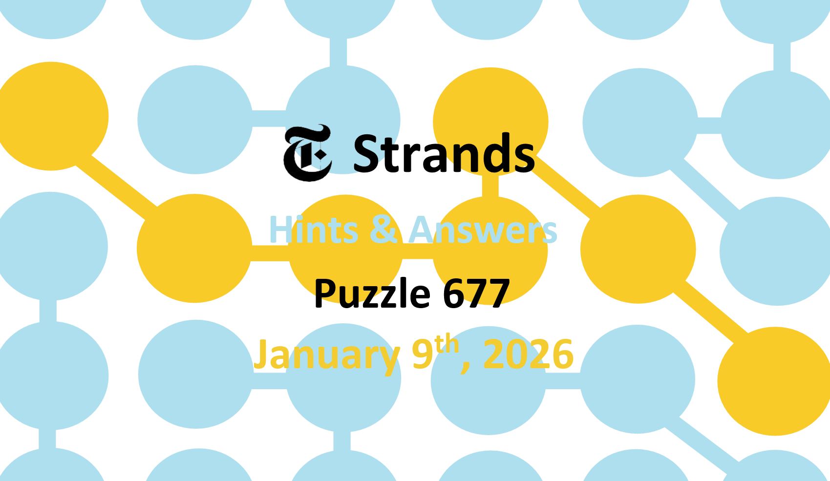 Daily ‘Octordle’ Answers 1445 January 8th, 2026 – Hints and Solutions (1/8/26)