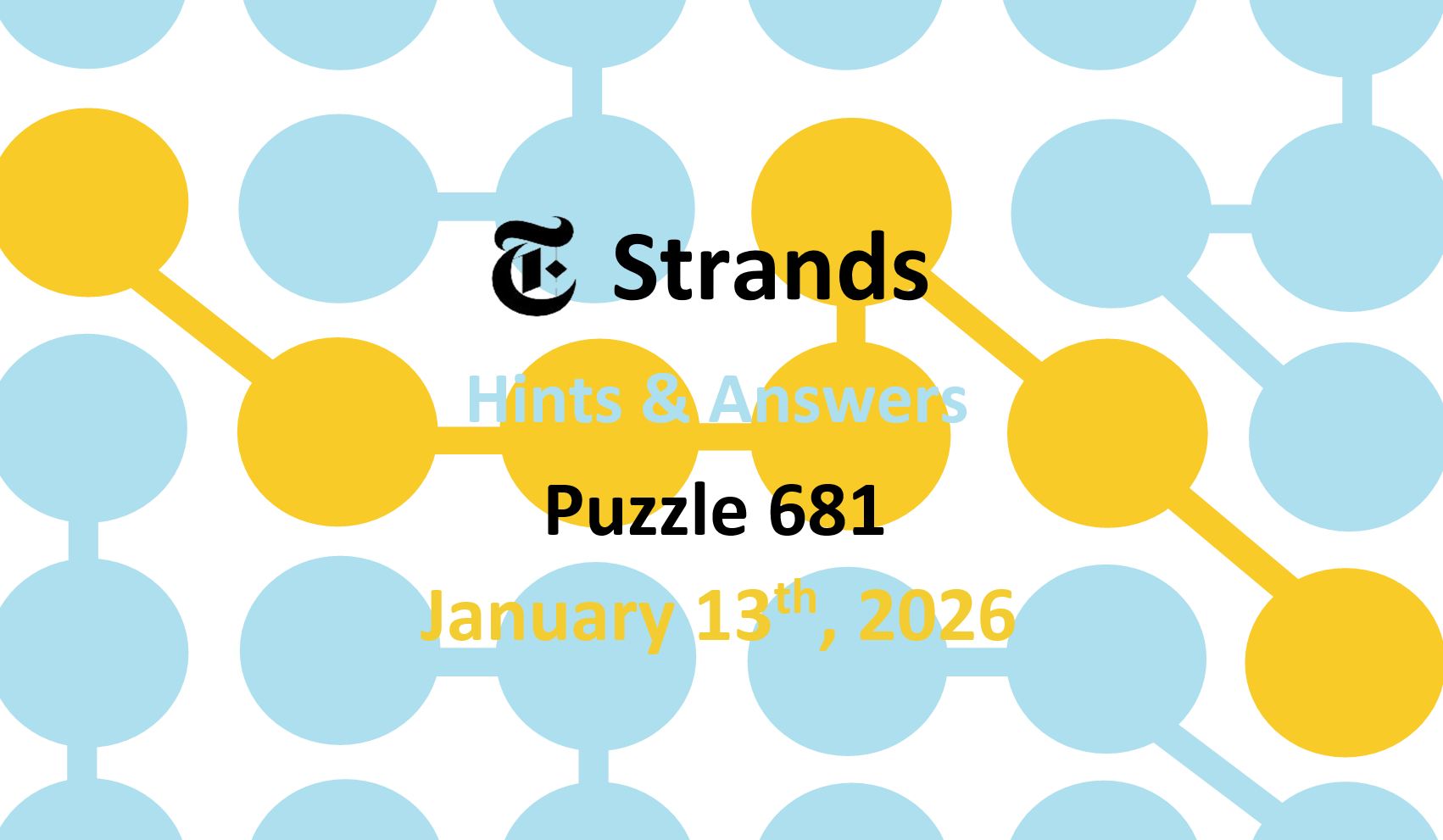 ‘Wordle’ Answer Today 1669 January 13th 2026 – Hints and Solution (13/1/26)