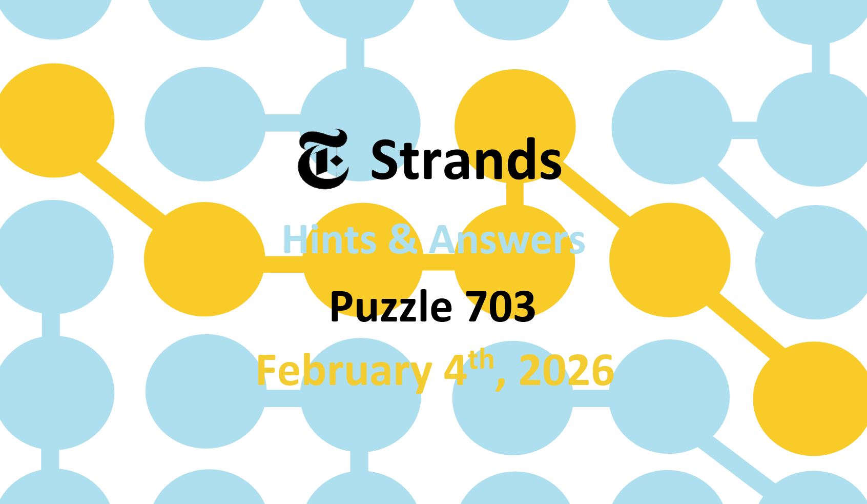 Daily ‘Octordle’ Answers 1471 February 3rd, 2026 – Hints and Solutions (2/3/26)