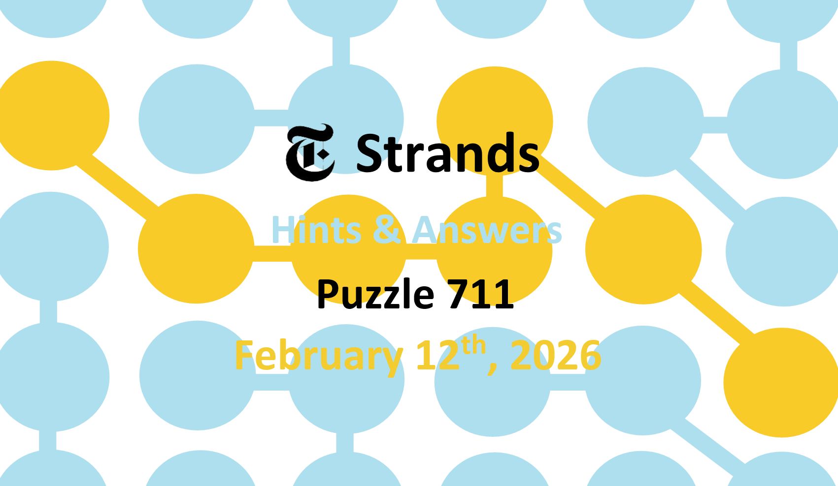 ‘Wordle’ Answer Today 1699 February 12th 2026 – Hints and Solution (2/12/26)