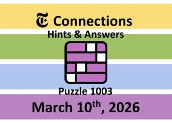 ‘Wordle’ Answer Today 1725 March 10th 2026 – Hints and Solution (3/10/26)