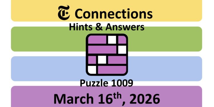 ‘Wordle’ Answer Today 1731 March 16th 2026 – Hints and Solution (3/16/26)