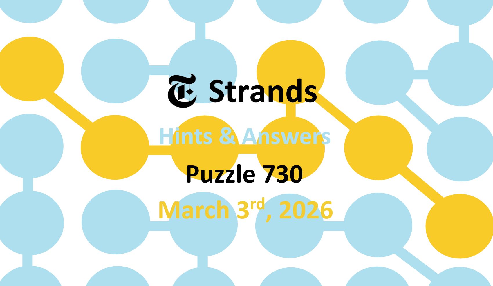 ‘Wordle’ Answer Today 1718 March 3rd 2026 – Hints and Solution (3/3/26)