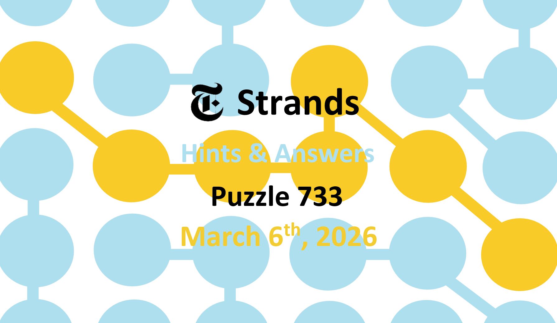 ‘Wordle’ Answer Today 1721 March 6th 2026 – Hints and Solution (3/6/26)