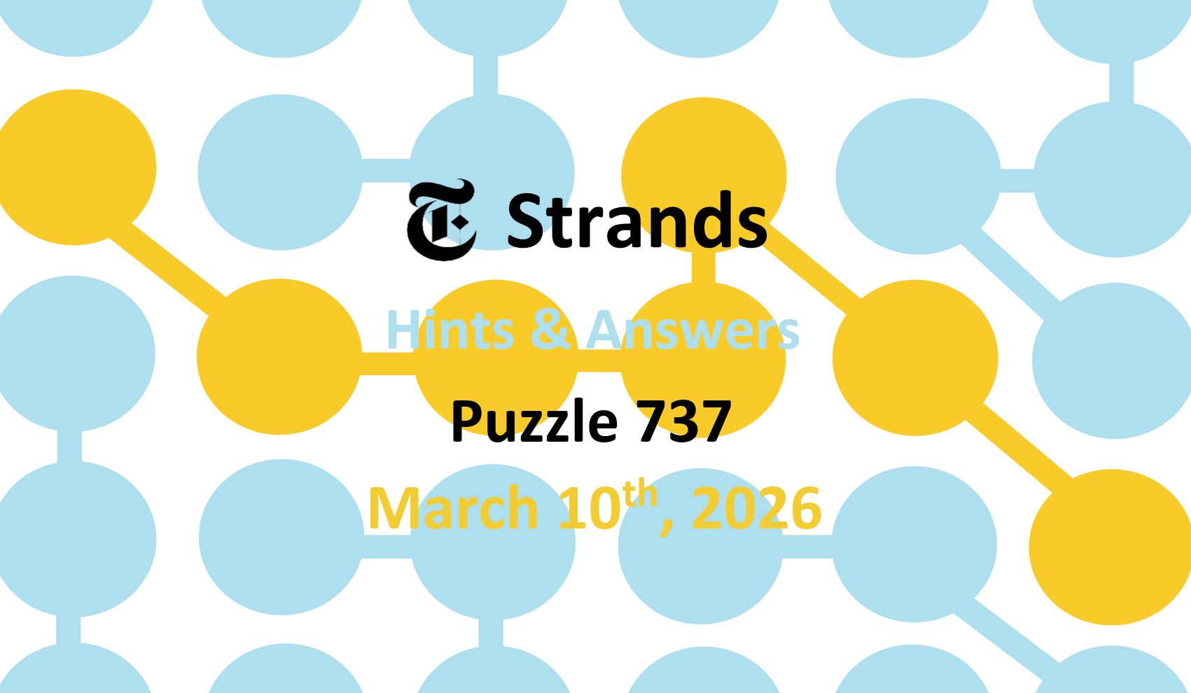 ‘Wordle’ Answer Today 1725 March 10th 2026 – Hints and Solution (3/10/26)
