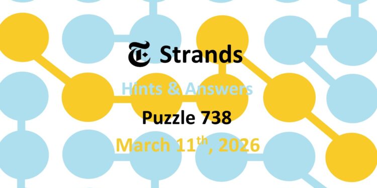 ‘Wordle’ Answer Today 1726 March 11th 2026 – Hints and Solution (3/11/26)