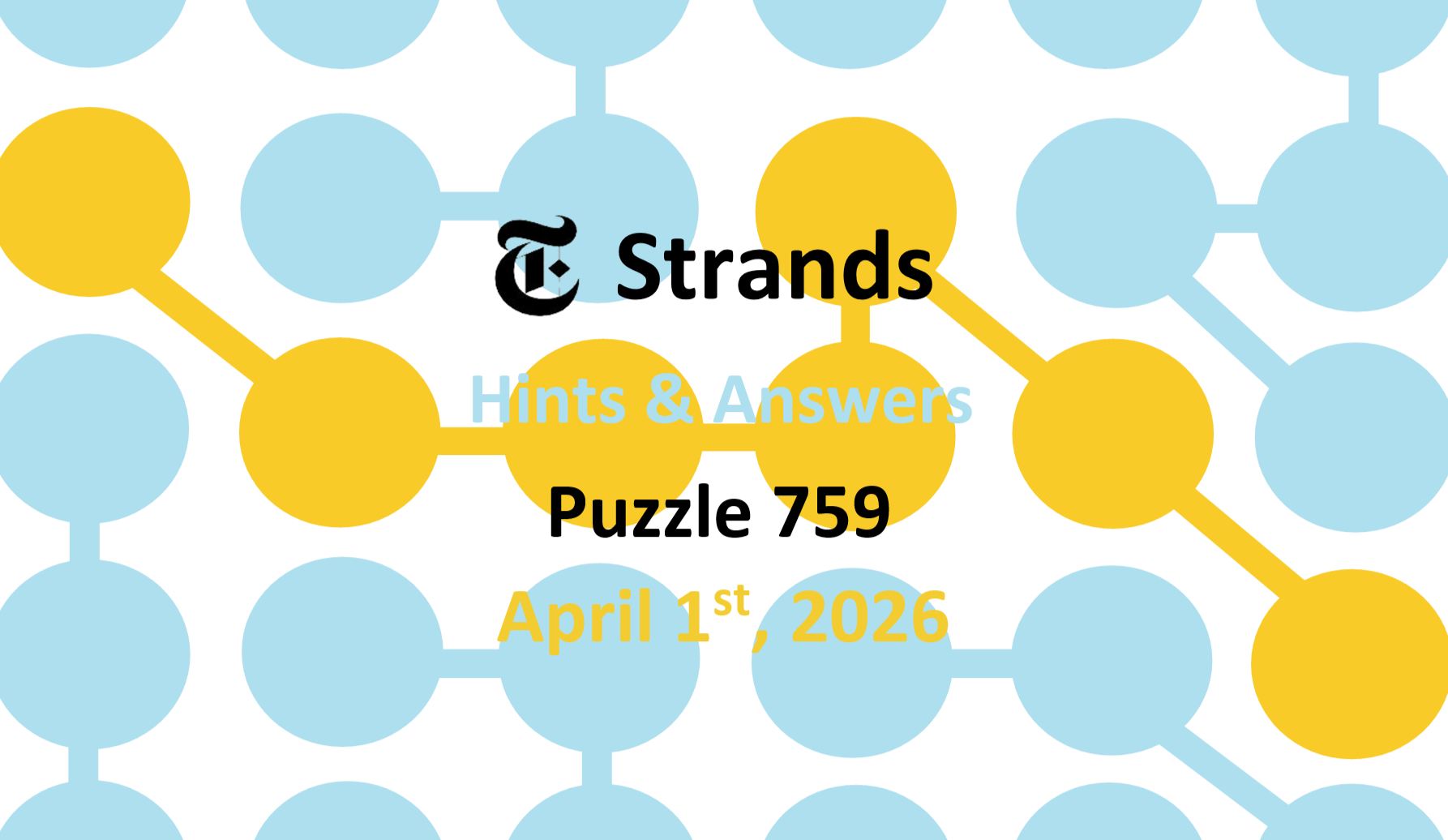 ‘Wordle’ Answer Today 1747 April 1st 2026 – Hints and Solution (4/1/26)