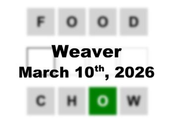 ‘Wordle’ Answer Today 1725 March 10th 2026 – Hints and Solution (3/10/26)