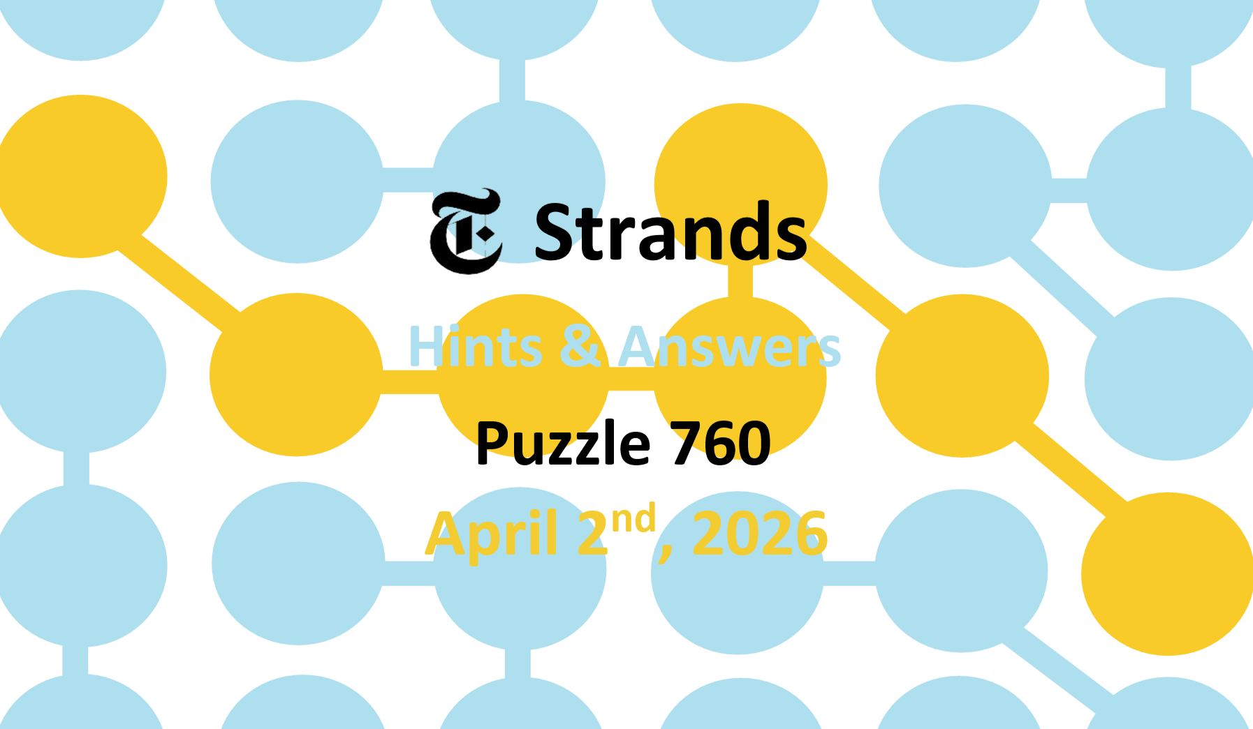‘Wordle’ Answer Today 1748 April 2nd 2026 – Hints and Solution (4/2/26)
