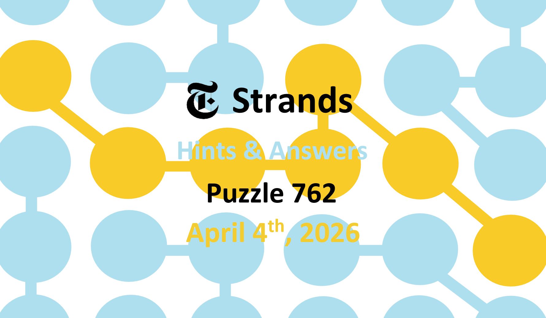 ‘Wordle’ Answer Today 1750 April 4th 2026 – Hints and Solution (4/4/26)