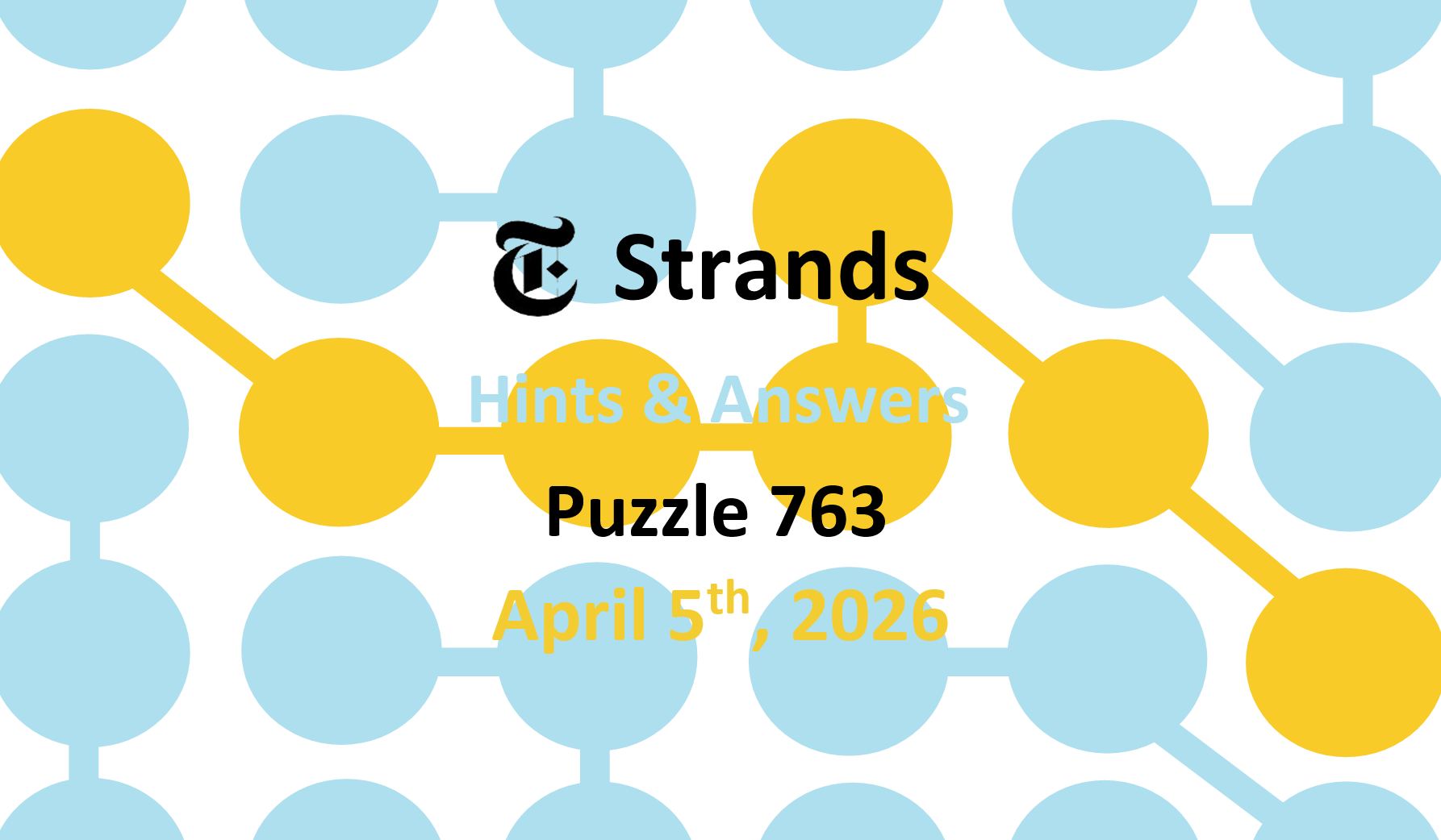 ‘Wordle’ Answer Today 1751 April 5th 2026 – Hints and Solution (4/5/26)