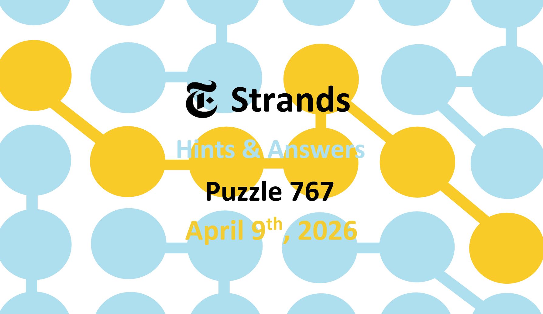 ‘Wordle’ Answer Today 1755 April 9th 2026 – Hints and Solution (4/9/26)