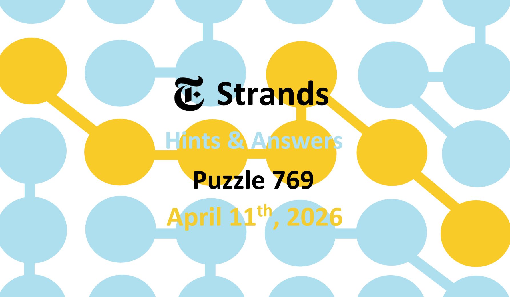 ‘Wordle’ Answer Today 1757 April 11th 2026 – Hints and Solution (4/11/26)