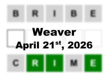 ‘Wordle’ Answer Today 1767 April 21st 2026 – Hints and Solution (4/21/26)