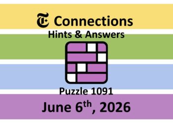 ‘Wordle’ Answer Today 1813 June 6th 2026 – Hints and Solution (6/6/26)