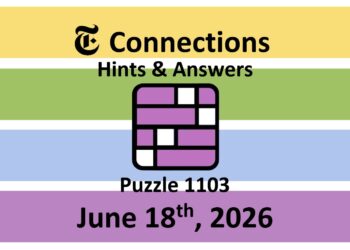 ‘Wordle’ Answer Today 1825 June 18th 2026 – Hints and Solution (6/18/26)