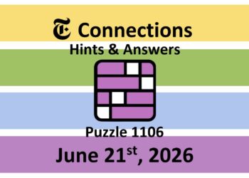 ‘Wordle’ Answer Today 1828 June 21st 2026 – Hints and Solution (6/21/26)
