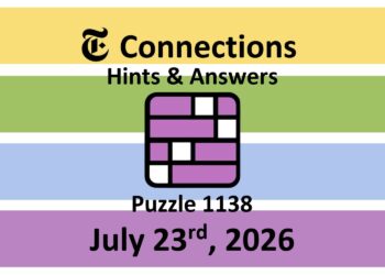 ‘Wordle’ Answer Today 1860 July 23rd 2026 – Hints and Solution (7/23/26)