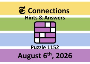 ‘Wordle’ Answer Today 1874 August 6th 2026 – Hints and Solution (8/6/26)