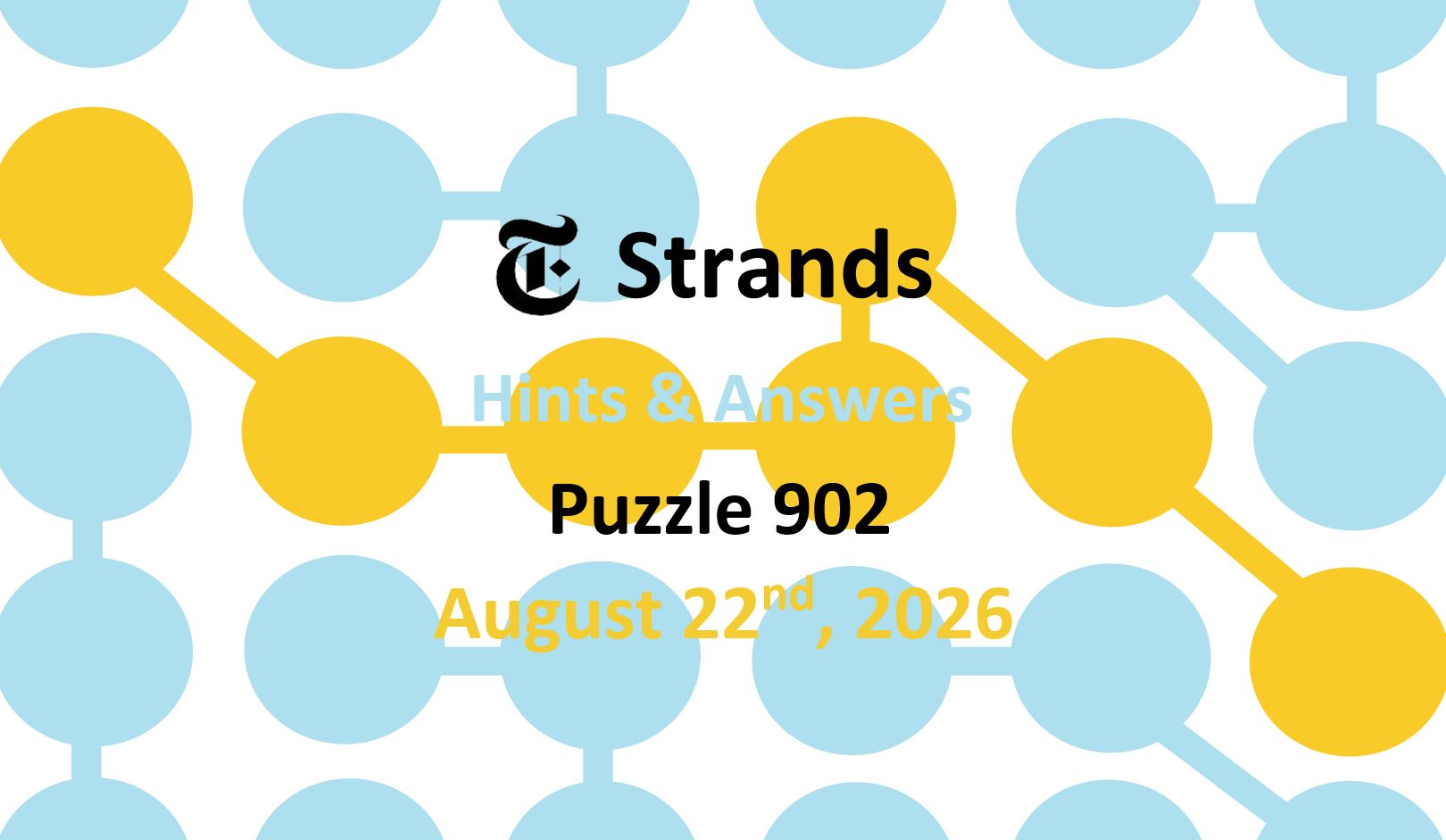 ‘Wordle’ Answer Today 1890 August 22nd 2026 – Hints and Solution (8/22/26)