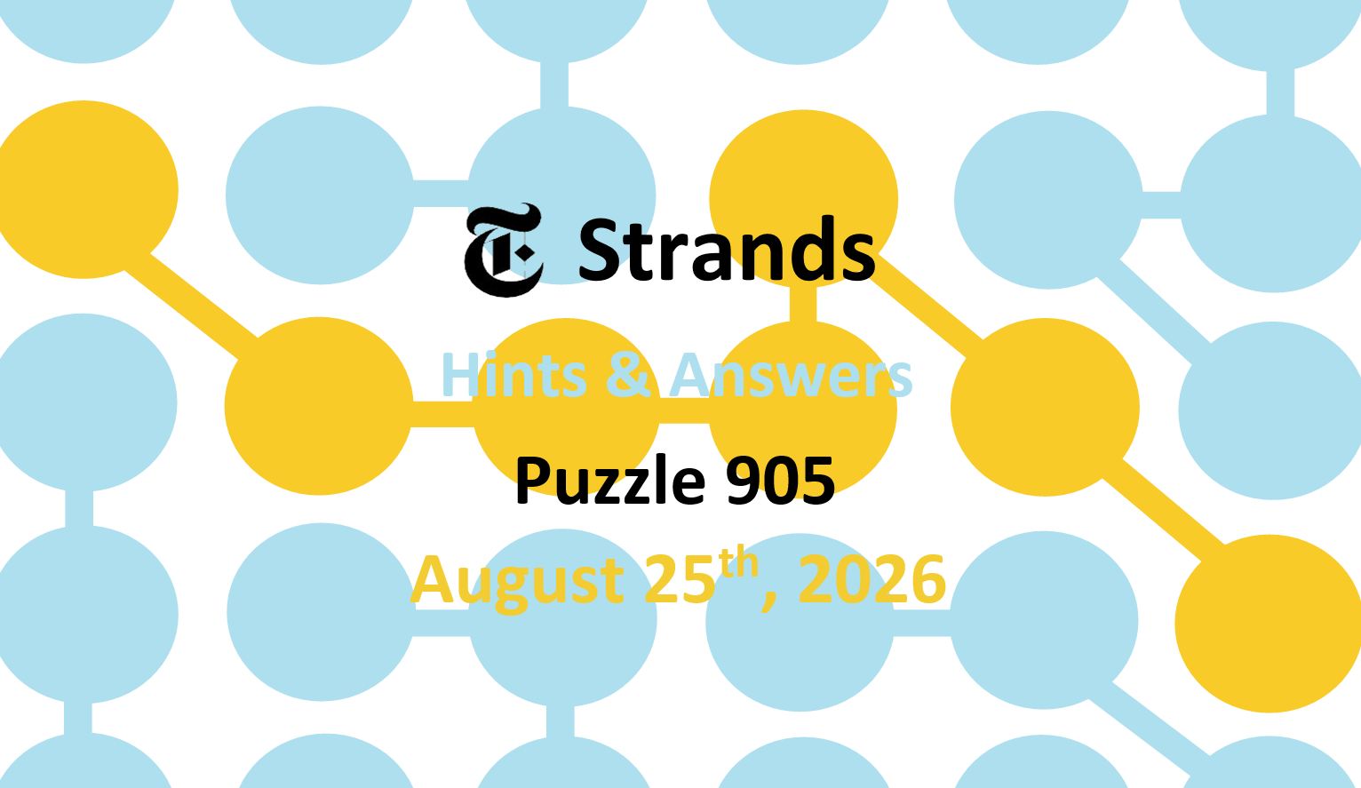 ‘Wordle’ Answer Today 1893 August 25th 2026 – Hints and Solution (8/25/26)